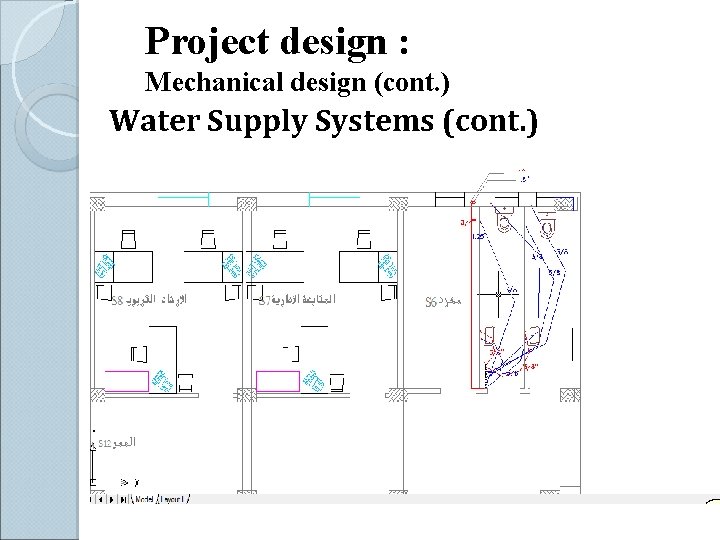 Project design : Mechanical design (cont. ) Water Supply Systems (cont. ) 