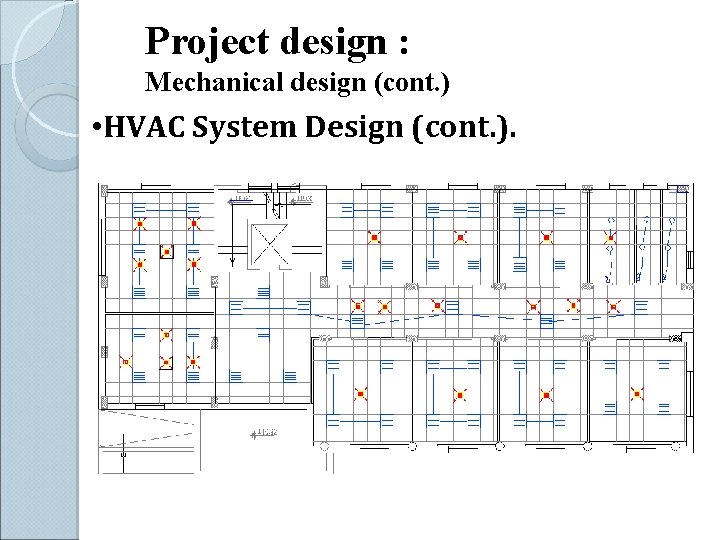 Project design : Mechanical design (cont. ) • HVAC System Design (cont. ). 