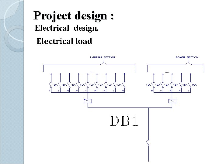 Project design : Electrical design. Electrical load 