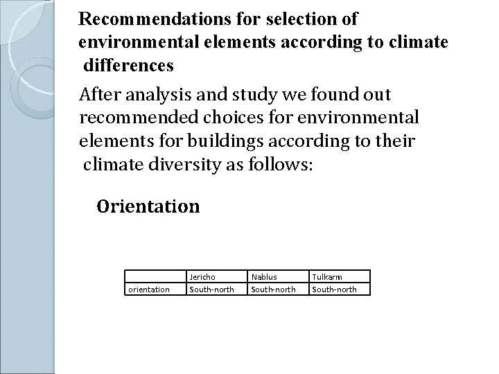 Recommendations for selection of environmental elements according to climate differences After analysis and study