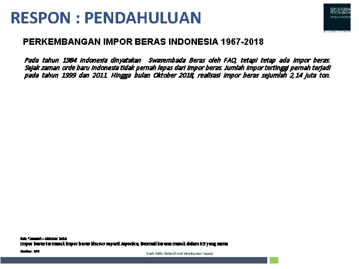 RESPON : PENDAHULUAN PERKEMBANGAN IMPOR BERAS INDONESIA 1967 -2018 Pada tahun 1984 Indonesia dinyatakan