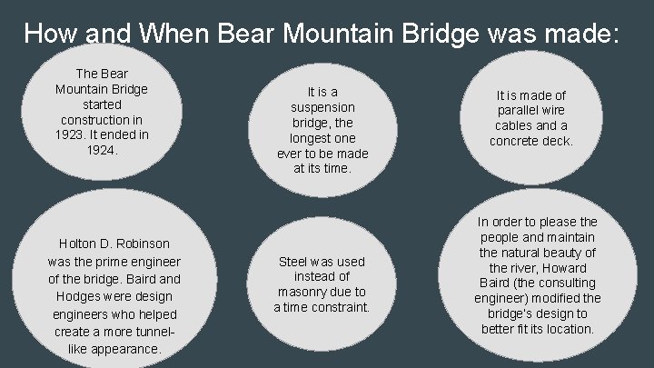 How and When Bear Mountain Bridge was made: The Bear Mountain Bridge started construction