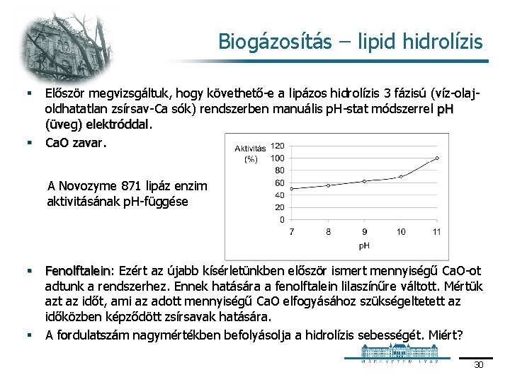 Biogázosítás – lipid hidrolízis Először megvizsgáltuk, hogy követhető e a lipázos hidrolízis 3 fázisú