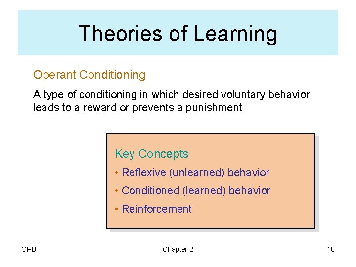 Theories of Learning Operant Conditioning A type of conditioning in which desired voluntary behavior
