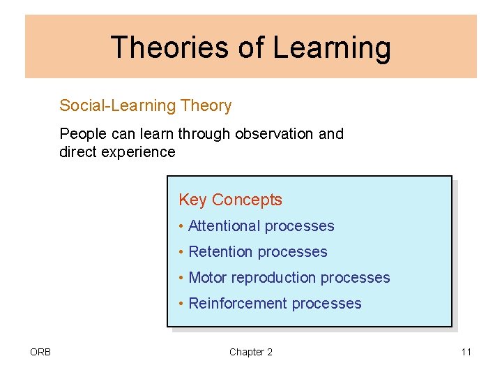 Theories of Learning Social-Learning Theory People can learn through observation and direct experience Key