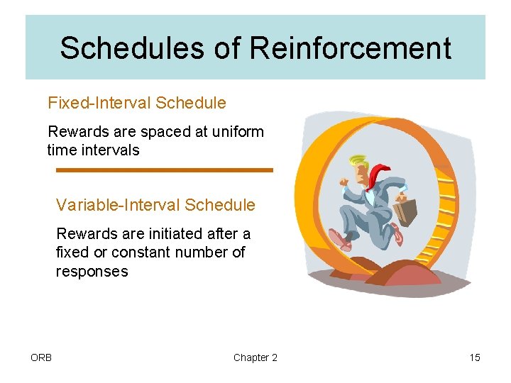 Schedules of Reinforcement Fixed-Interval Schedule Rewards are spaced at uniform time intervals Variable-Interval Schedule
