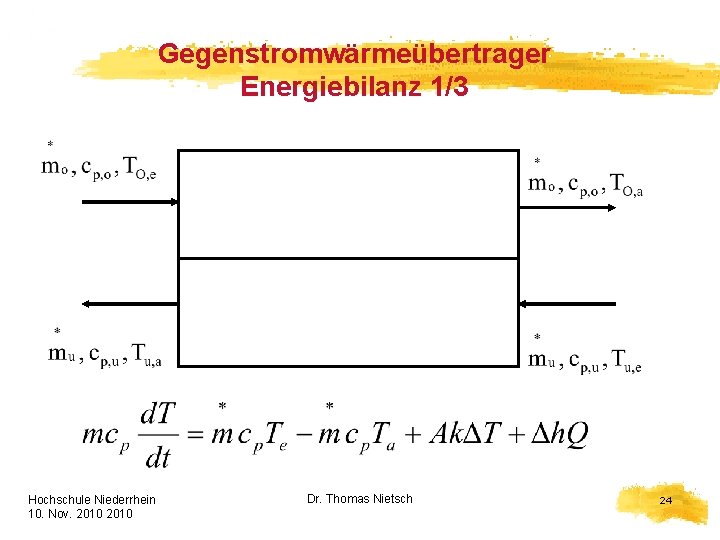 Gegenstromwärmeübertrager Energiebilanz 1/3 Hochschule Niederrhein 10. Nov. 2010 HELION Dr. Thomas Nietsch 24 