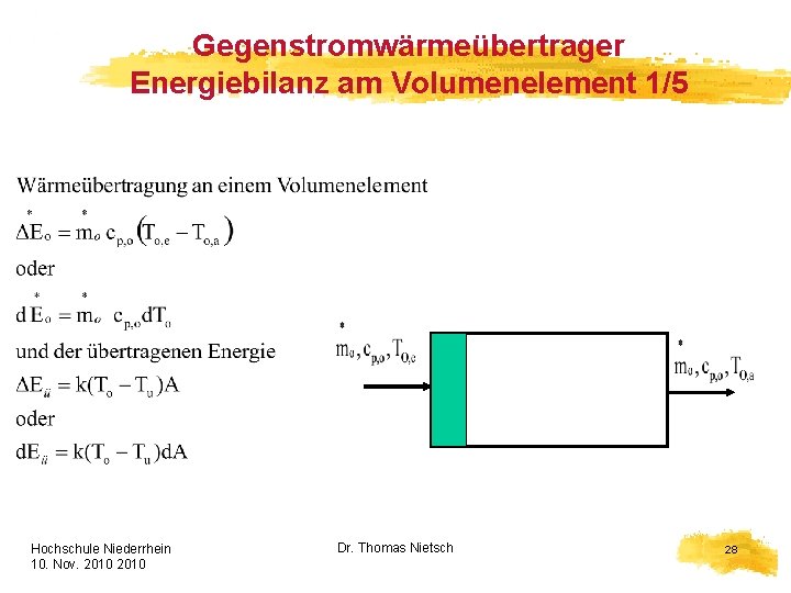 Gegenstromwärmeübertrager Energiebilanz am Volumenelement 1/5 Hochschule Niederrhein 10. Nov. 2010 HELION Dr. Thomas Nietsch