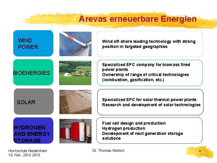 Arevas erneuerbare Energien WIND POWER BIOENERGIES SOLAR HYDROGEN AND ENERGY STORAGE Hochschule Niederrhein 10.