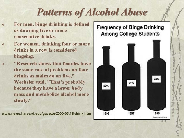 Patterns of Alcohol Abuse v v v For men, binge drinking is defined as