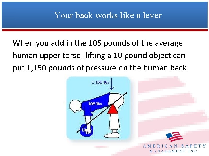 Your back works like a lever When you add in the 105 pounds of