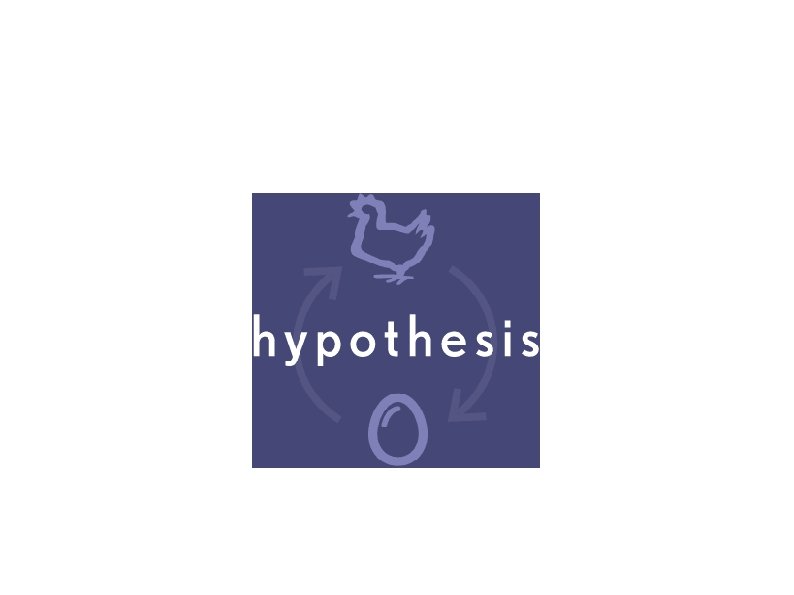 Hypotheses? 