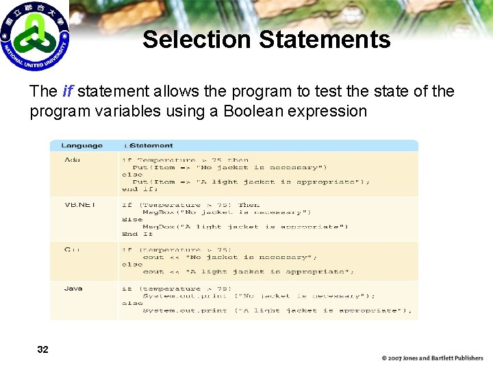 Selection Statements The if statement allows the program to test the state of the