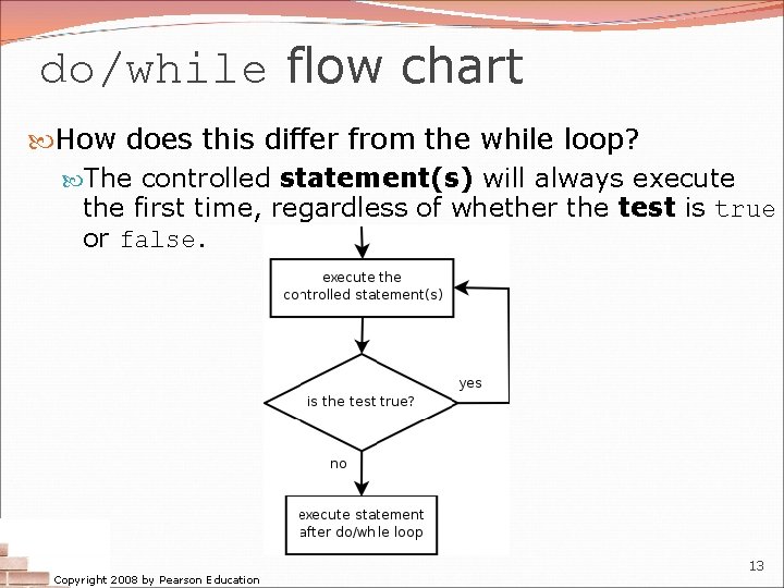 do/while flow chart How does this differ from the while loop? The controlled statement(s)