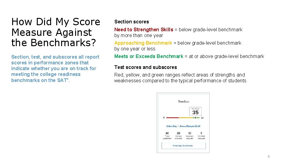 How Did My Score Measure Against the Benchmarks? Section, test, and subscores all report