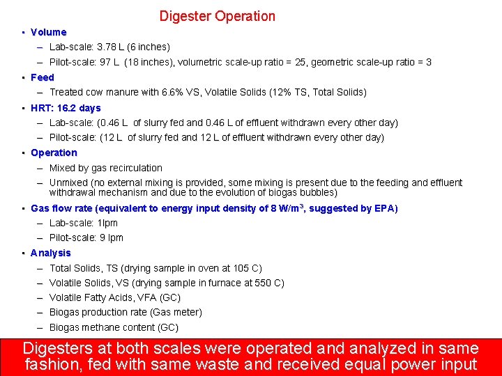 Digester Operation • Volume – Lab-scale: 3. 78 L (6 inches) – Pilot-scale: 97