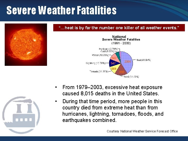 Severe Weather Fatalities “…heat is by far the number one killer of all weather