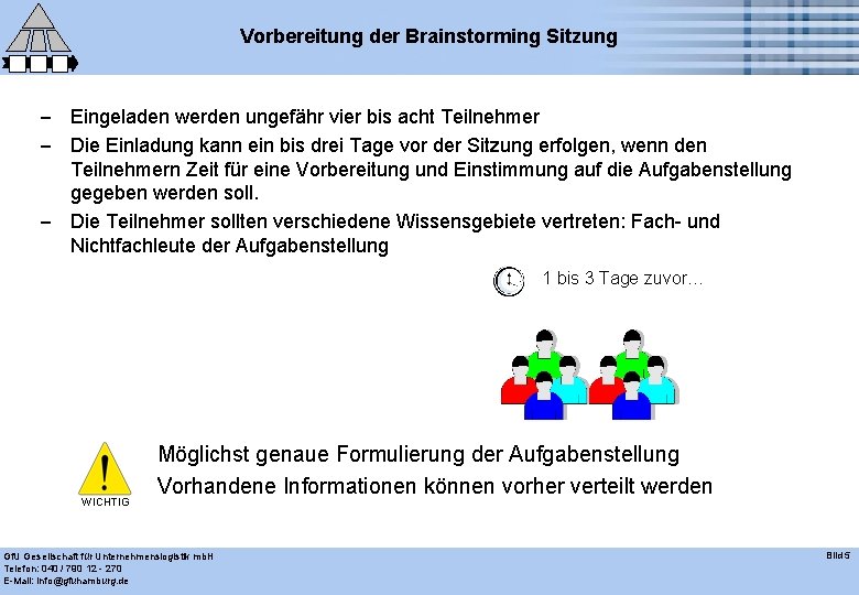 Vorbereitung der Brainstorming Sitzung – Eingeladen werden ungefähr vier bis acht Teilnehmer – Die