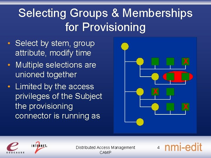 Selecting Groups & Memberships for Provisioning • Select by stem, group attribute, modify time