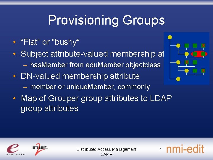 Provisioning Groups • “Flat” or “bushy” • Subject attribute-valued membership attribute – has. Member