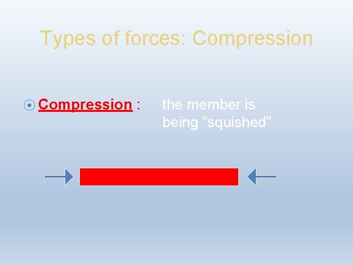 Types of forces: Compression ⦿ Compression : the member is being “squished” 