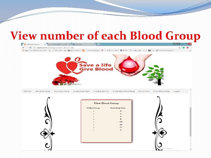 View number of each Blood Group 