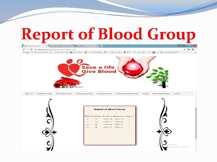 Report of Blood Group 