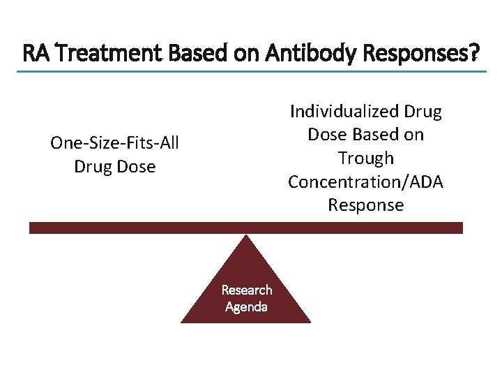 RA Treatment Based on Antibody Responses? Individualized Drug Dose Based on Trough Concentration/ADA Response