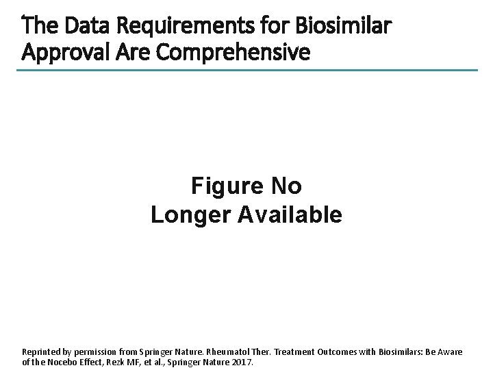 The Data Requirements for Biosimilar Approval Are Comprehensive Figure No Longer Available Reprinted by