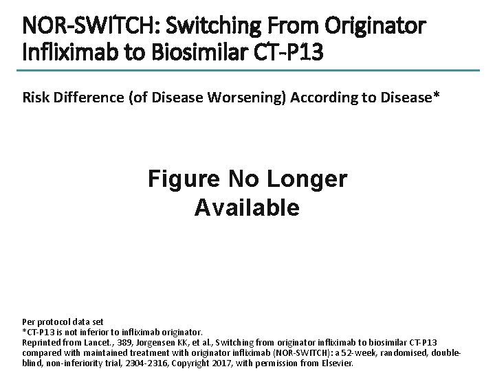 NOR-SWITCH: Switching From Originator Infliximab to Biosimilar CT-P 13 Risk Difference (of Disease Worsening)