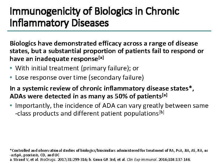 Immunogenicity of Biologics in Chronic Inflammatory Diseases Biologics have demonstrated efficacy across a range