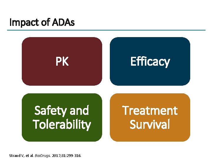 Impact of ADAs PK Efficacy Safety and Tolerability Treatment Survival Strand V, et al.