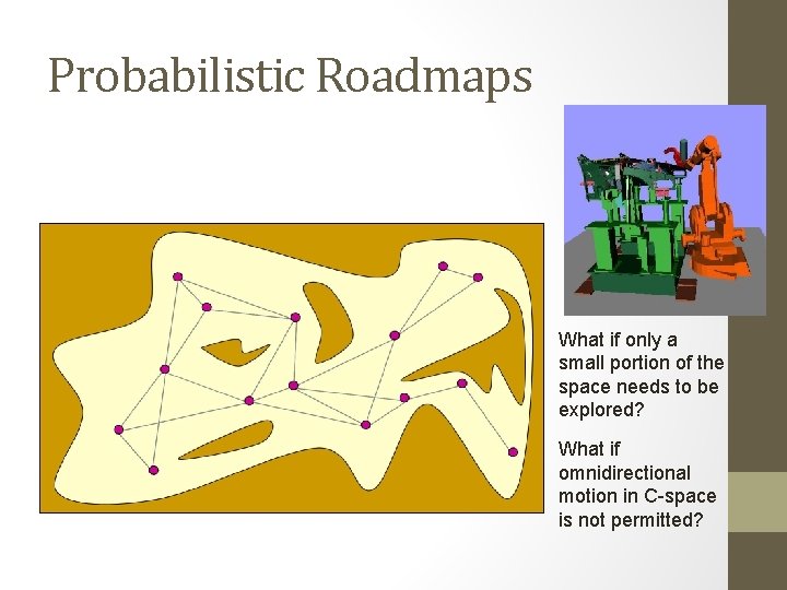 Probabilistic Roadmaps What if only a small portion of the space needs to be