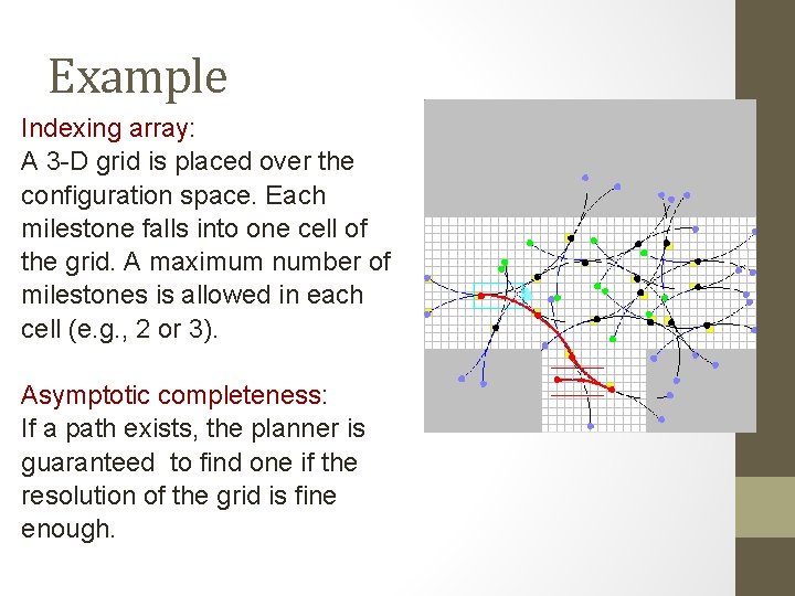 Example Indexing array: A 3 -D grid is placed over the configuration space. Each