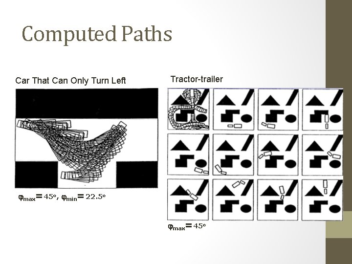 Computed Paths Car That Can Only Turn Left Tractor-trailer jmax=45 o, jmin=22. 5 o