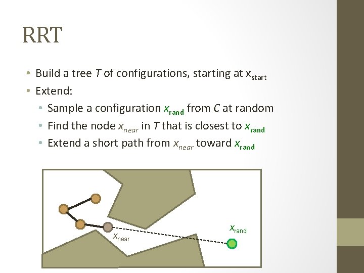 RRT • Build a tree T of configurations, starting at xstart • Extend: •
