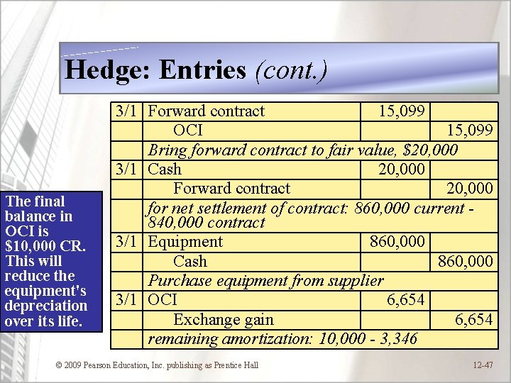 Hedge: Entries (cont. ) The final balance in OCI is $10, 000 CR. This