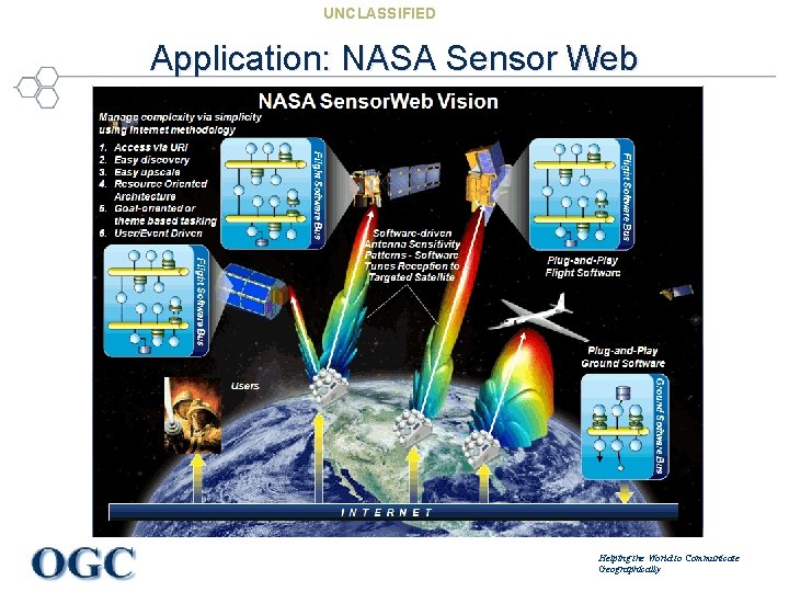 UNCLASSIFIED Application: NASA Sensor Web Helping the World to Communicate Geographically 