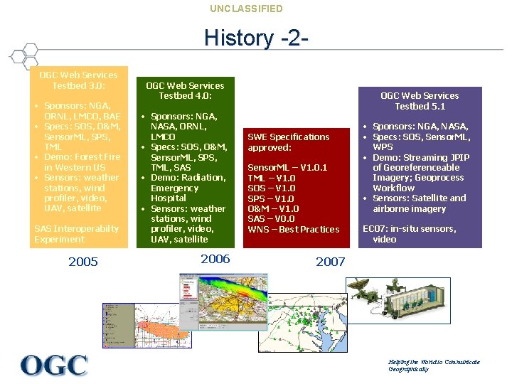 UNCLASSIFIED History -2 OGC Web Services Testbed 3. 0: • Sponsors: NGA, ORNL, LMCO,