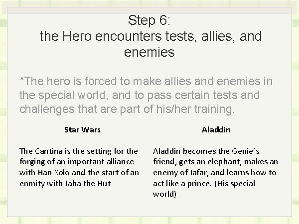 Step 6: the Hero encounters tests, allies, and enemies *The hero is forced to
