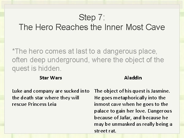 Step 7: The Hero Reaches the Inner Most Cave *The hero comes at last