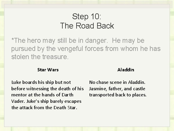 Step 10: The Road Back *The hero may still be in danger. He may