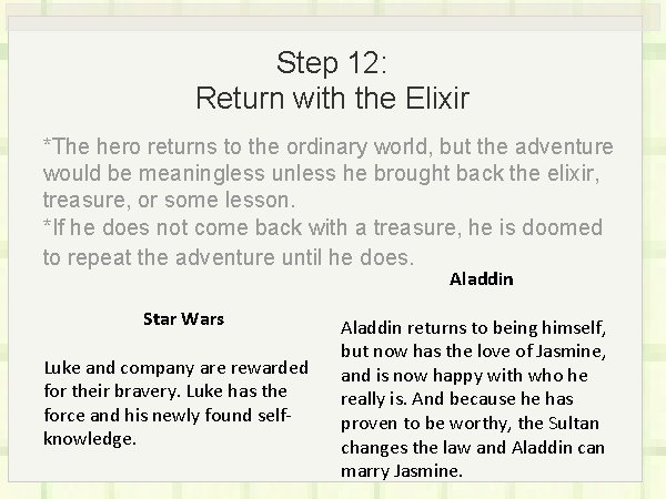 Step 12: Return with the Elixir *The hero returns to the ordinary world, but