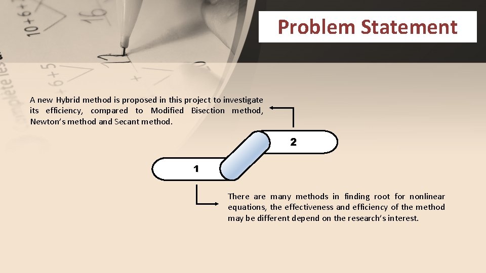 Problem Statement A new Hybrid method is proposed in this project to investigate its