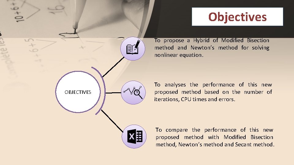 Objectives To propose a Hybrid of Modified Bisection method and Newton’s method for solving