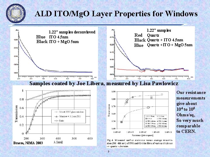 ALD ITO/Mg. O Layer Properties for Windows 1. 22” samples Red Quartz Black Quartz
