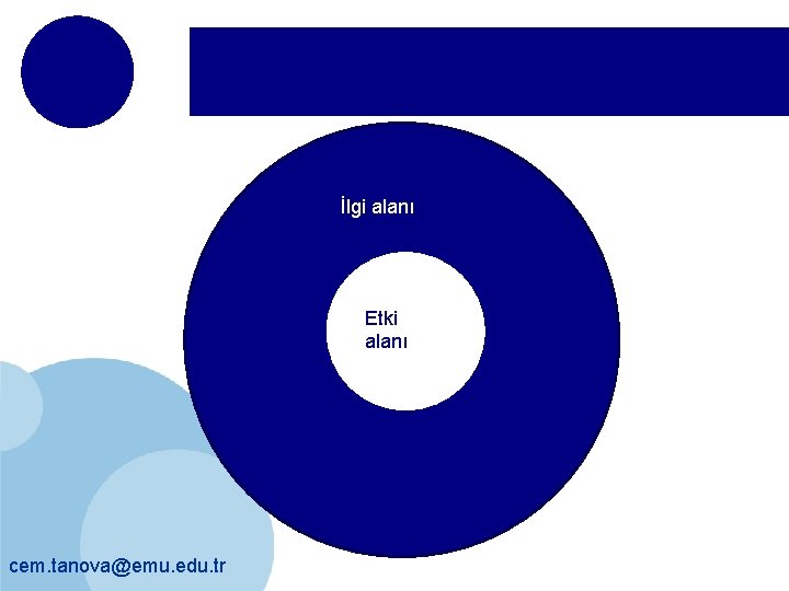 İlgi alanı Etki alanı cem. tanova@emu. edu. tr 