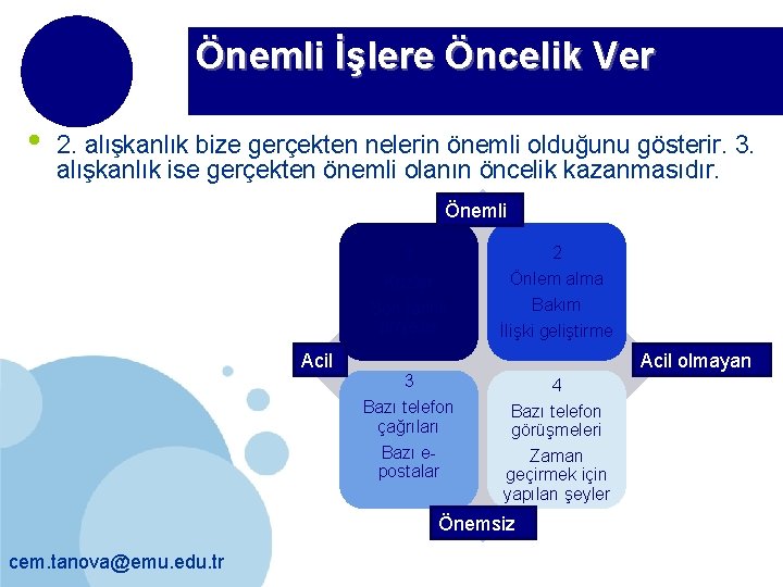 Önemli İşlere Öncelik Ver • 2. alışkanlık bize gerçekten nelerin önemli olduğunu gösterir. 3.