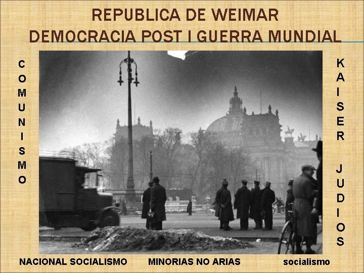 REPUBLICA DE WEIMAR DEMOCRACIA POST I GUERRA MUNDIAL K A I S E R