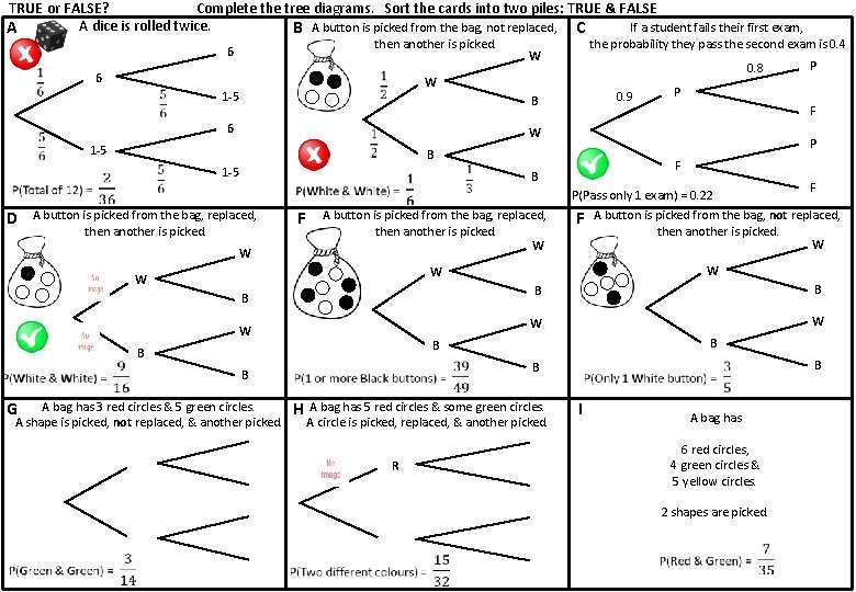 TRUE or FALSE? Complete the tree diagrams. Sort the cards into two piles: TRUE